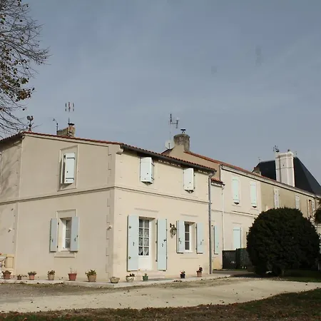 Du Chateau *